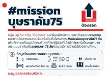 กลุ่ม UP FOR THAI “ต้องรอด” และพันธมิตรภาคประชาสังคม ภาคเอกชน และภาคสื่อสารมวลชน จัดตั้งโครงการเฉพาะกิจ #MISSIONบุษราคัม75