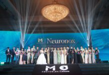 งาน ‘MEDYCELES NIGHT AT THE MUSEUM : Thank you party for valued customer 2023’