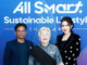 โครงการ All Smart Sustainable Lifestyle จัดใหญ่! กิจกรรมสัมมนา การสร้างคนพัฒนาชีวิต และปรับตัวสู่ธุรกิจ ยุคใหม่ที่ยั่งยืน