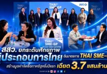 สสว. ยกระดับศักยภาพผู้ประกอบการไทย ดันมาตรการ THAI SME-GP สร้างมูลค่าจัดซื้อภาครัฐครึ่งปีแรกเฉียด 3.7 แสนล้าน