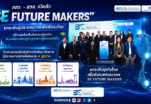 สสว. – สวส. เปิดตัว “SE Future Makers” ยกระดับผู้ประกอบการเพื่อสังคมไทย สร้างธุรกิจเติบโตควบคู่ชุมชน ขับเคลื่อนเศรษฐกิจฐานรากสู่ความยั่งยืน