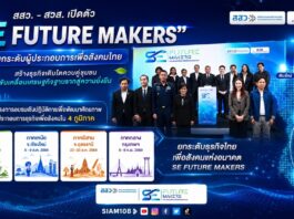สสว. – สวส. เปิดตัว “SE Future Makers” ยกระดับผู้ประกอบการเพื่อสังคมไทย สร้างธุรกิจเติบโตควบคู่ชุมชน ขับเคลื่อนเศรษฐกิจฐานรากสู่ความยั่งยืน