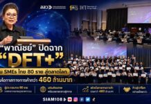 “พาณิชย์” ปิดฉาก “DFT+” ดัน SMEs ไทย 80 รายสู่ตลาดโลก สร้างโอกาสทางการค้ากว่า 460 ล้านบาท
